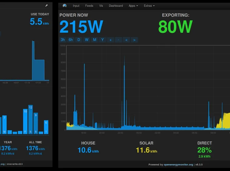 Interfaccia monitoraggio fotovoltaico