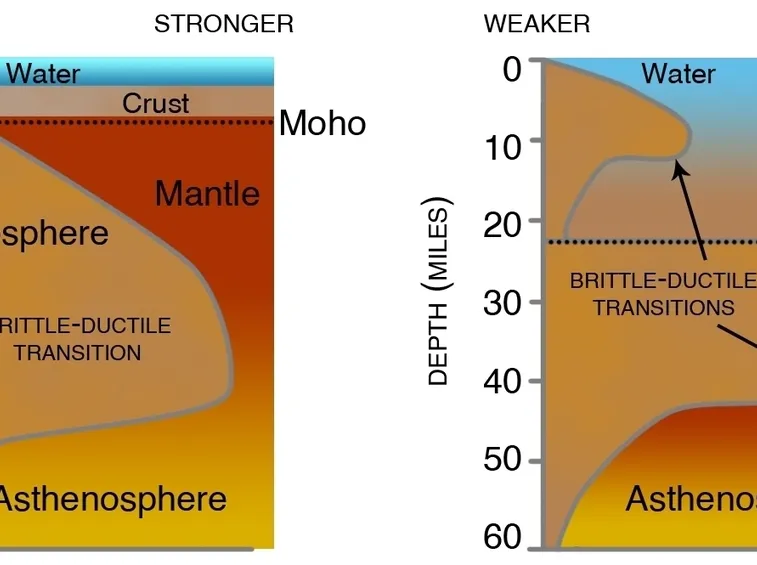 Impianto geotermico