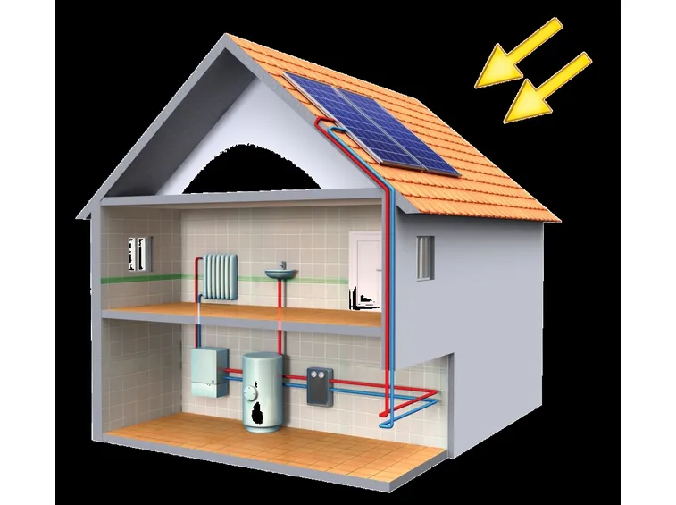 Energia solare termica