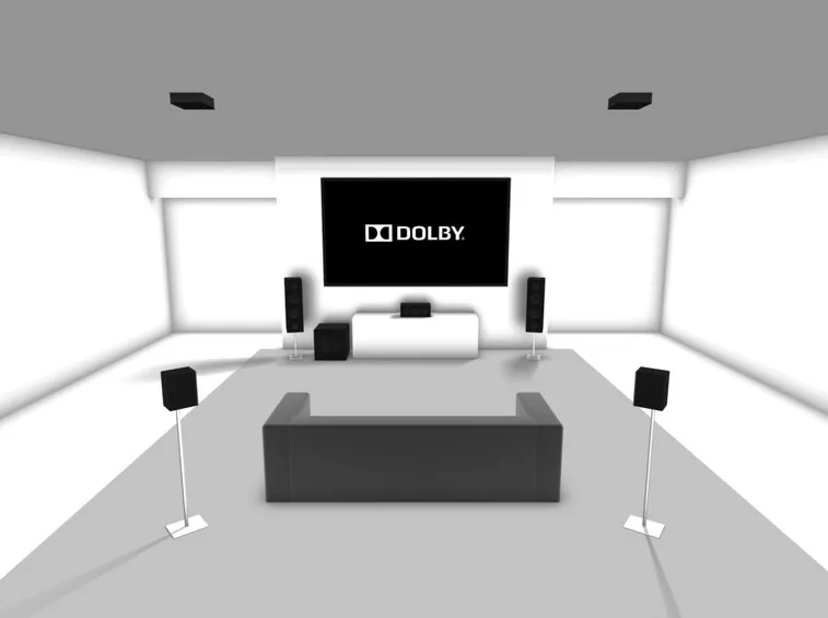 Configurazione per un Home Theatre 5.1.