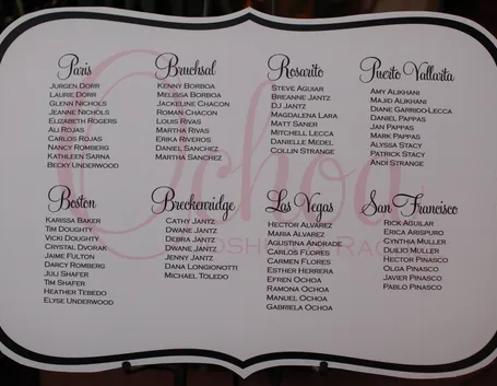 Tableau mariage