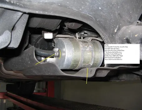 Posizione filtro benzina