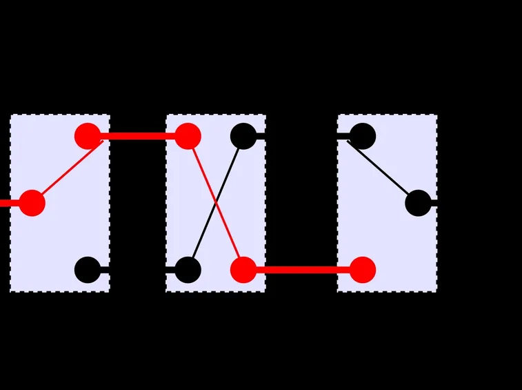 Esempio di deviazione della corrente elettrica