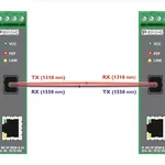 full duplex