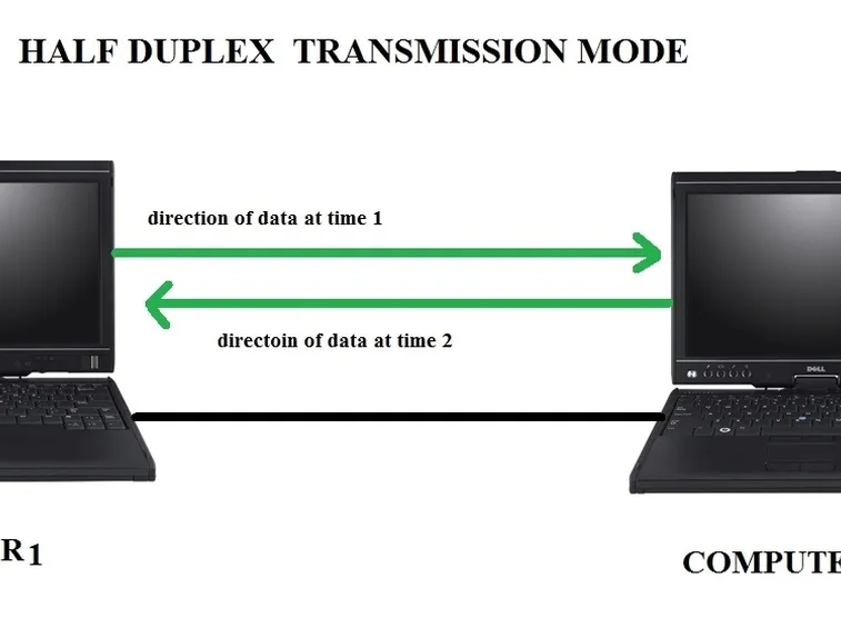 Schema dell'Half Duplex
