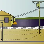 Impianto elettrico con messa a terra