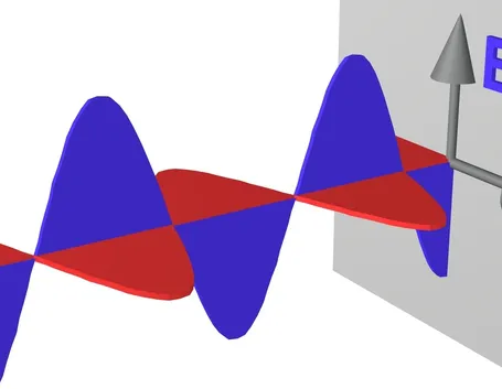 propagazione di un'onda elettromagnetica