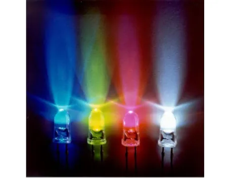 Led colorati