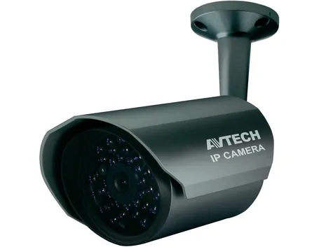 telecamera di sorveglianza