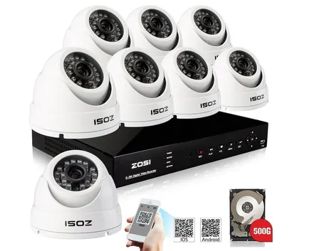 Telecamere ip con tecnologia wireless