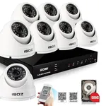 Telecamere ip con tecnologia wireless