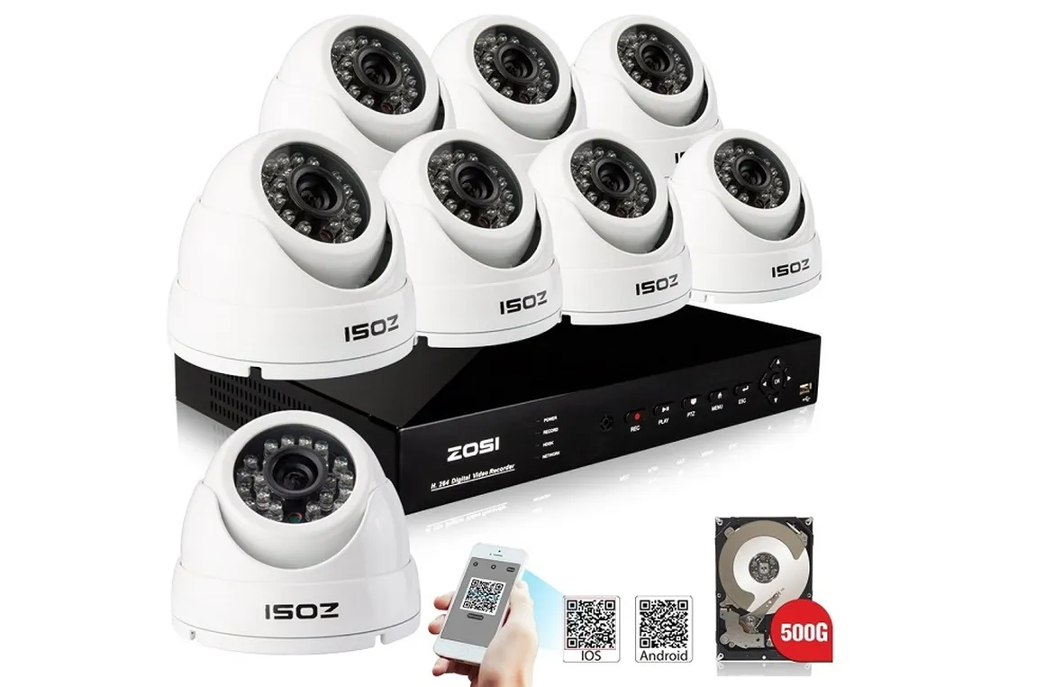 Telecamere ip con tecnologia wireless