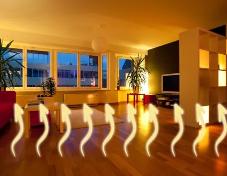 Flusso di calore radiante