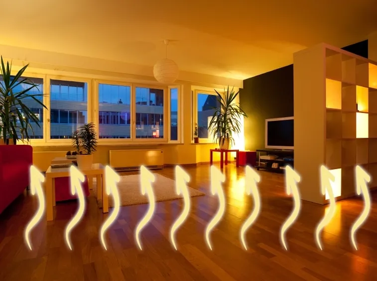 Flusso di calore radiante