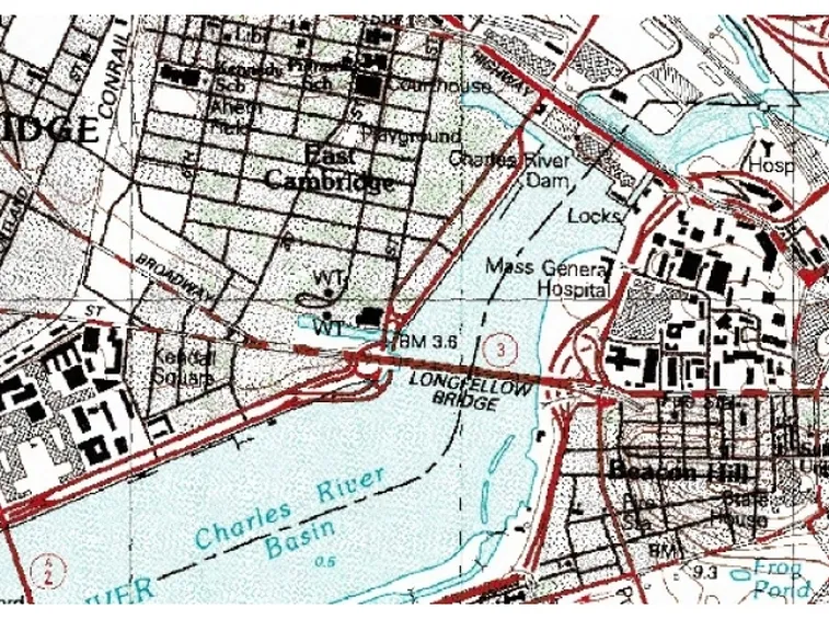 Sistemi topografici
