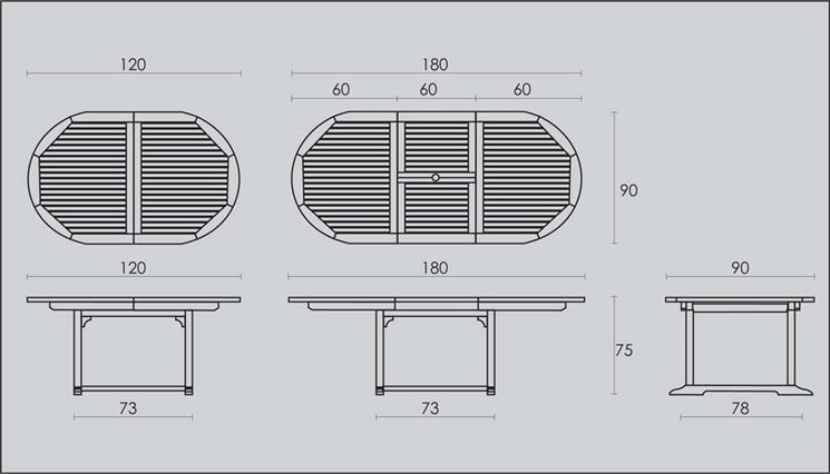 Misure per tavoli allungabili