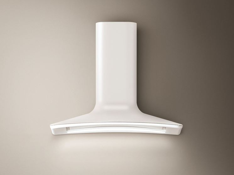 Cappa cucina elica piani cucina cappa della cucina a elica Cappe aspiranti moderne