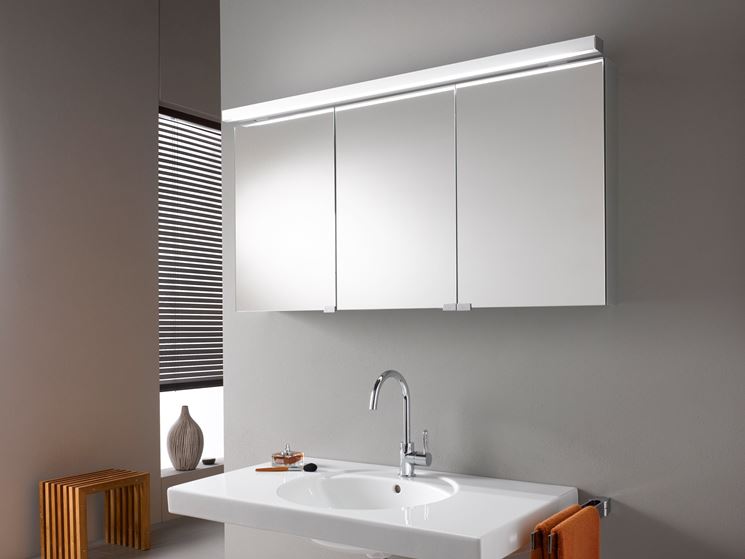 specchio da bagno moderno