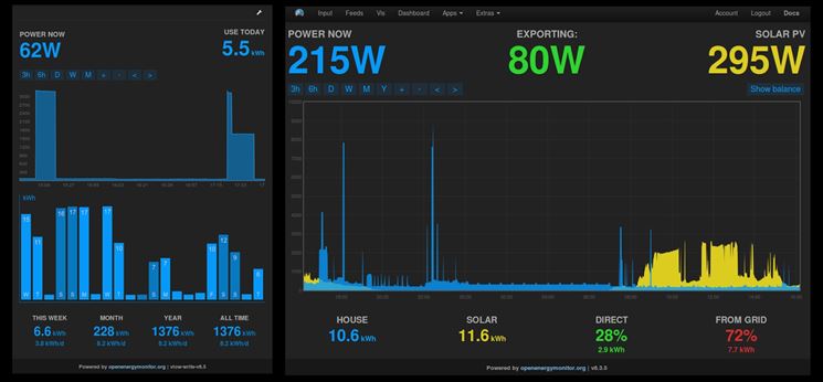 Interfaccia monitoraggio fotovoltaico