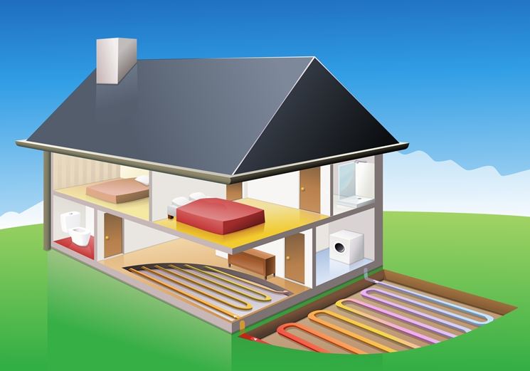 Sistema di accumulo e di distribuzione di calore