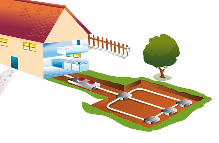 prezzi riscaldamento geotermico