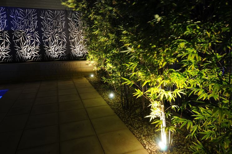 Luci da giardino a led