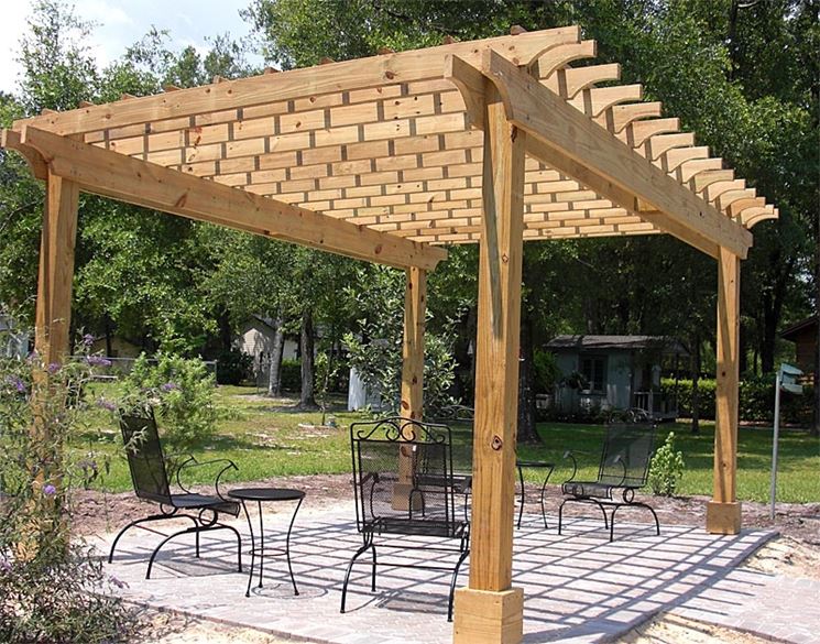 Pergola inserita nel giardino