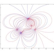 Immagine raffigurante alcune campi elettromagnetici