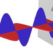 propagazione di un'onda elettromagnetica
