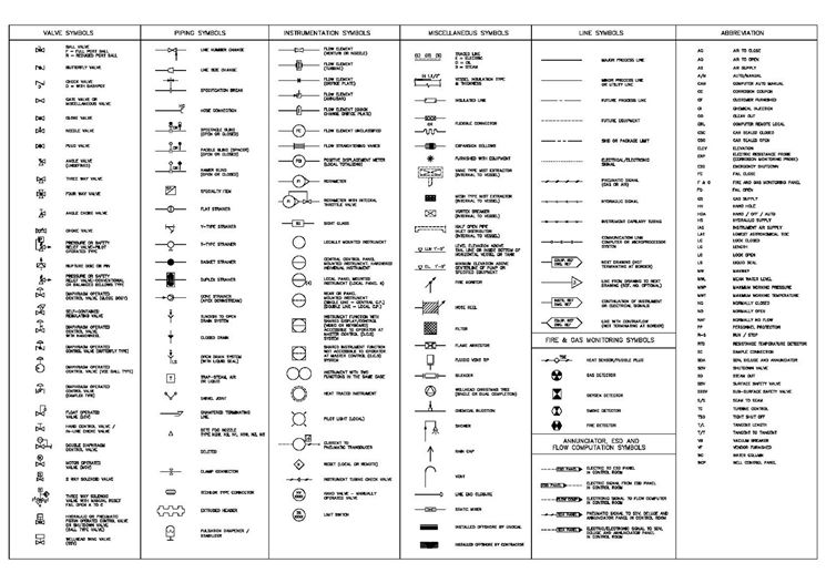 download written language disorders 1991