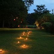 Punti luce giardino