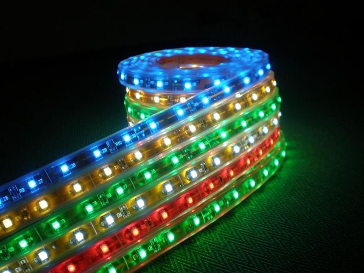 Strisce led multicolori