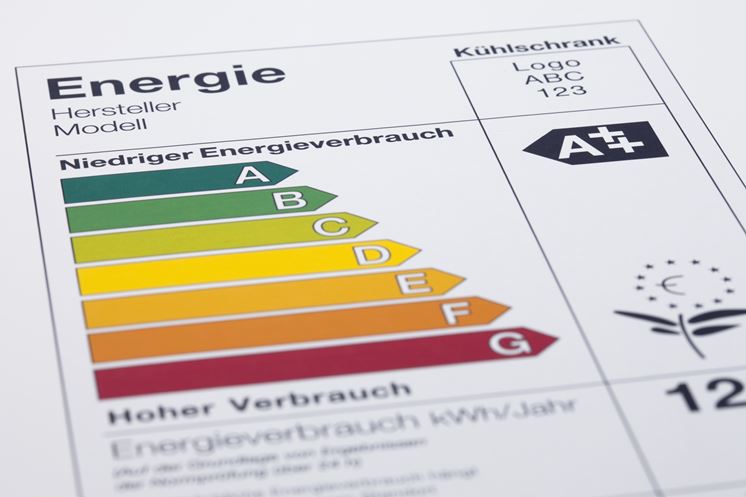 Scala classificazione energetica