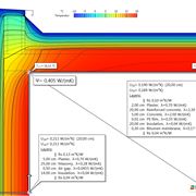 Schema ponte termico