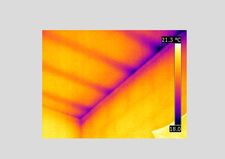 Termografia per ponti termici