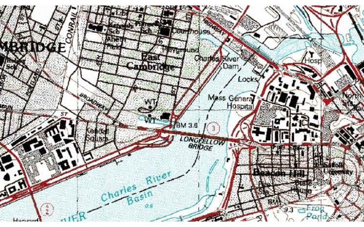 Sistemi topografici