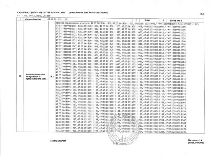 Un esempio di visura catastale