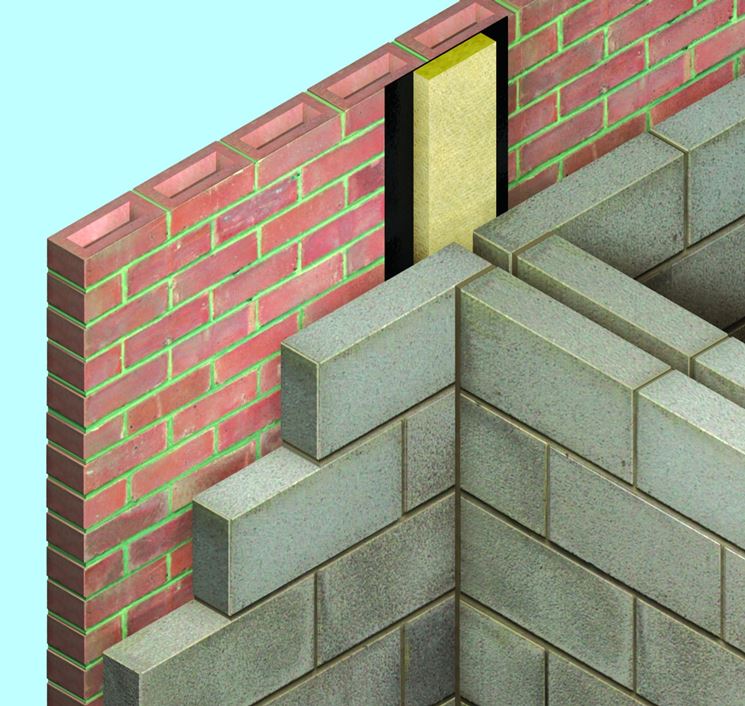 Schema isolamento acustico pareti